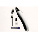 画像: ウォール PENCIL TRIMMER